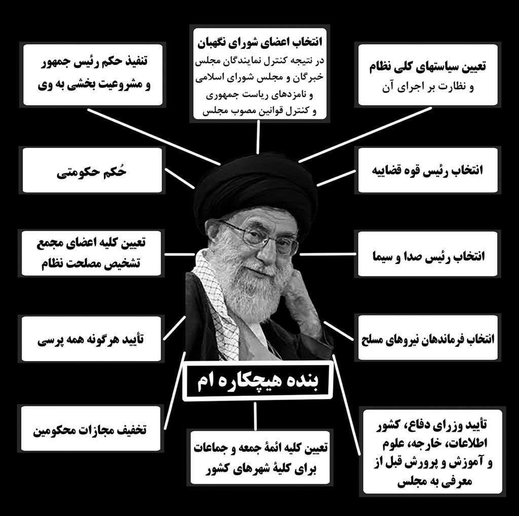 خامنه ای کیست؟